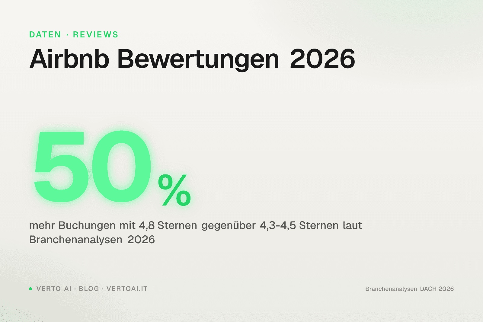Airbnb Bewertungen mit Sternen und Smartphone-Screenshot