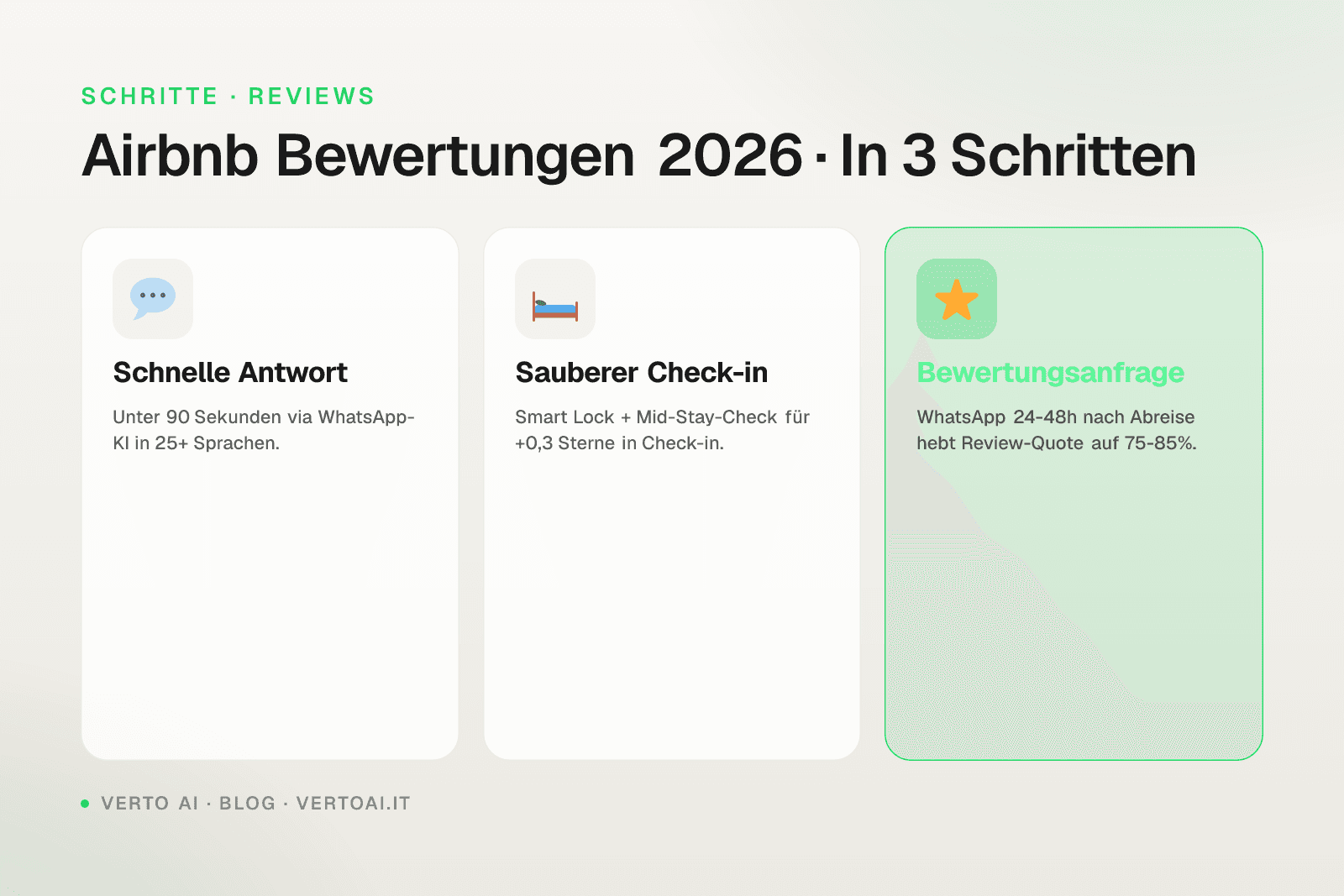 Airbnb Bewertungen mit Sternen und Smartphone-Screenshot