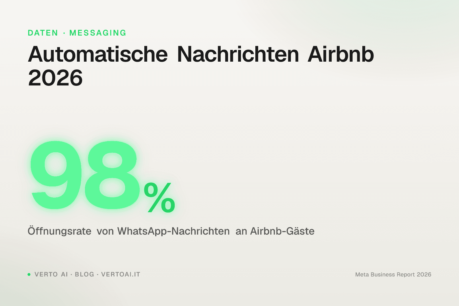 Airbnb automatisieren 2026: automatische Nachrichten, Vorlagen und Tools für Vermieter