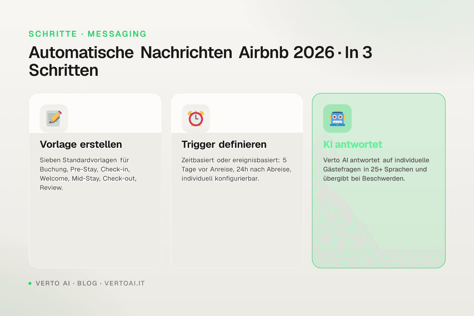 Airbnb automatisieren 2026: automatische Nachrichten, Vorlagen und Tools für Vermieter