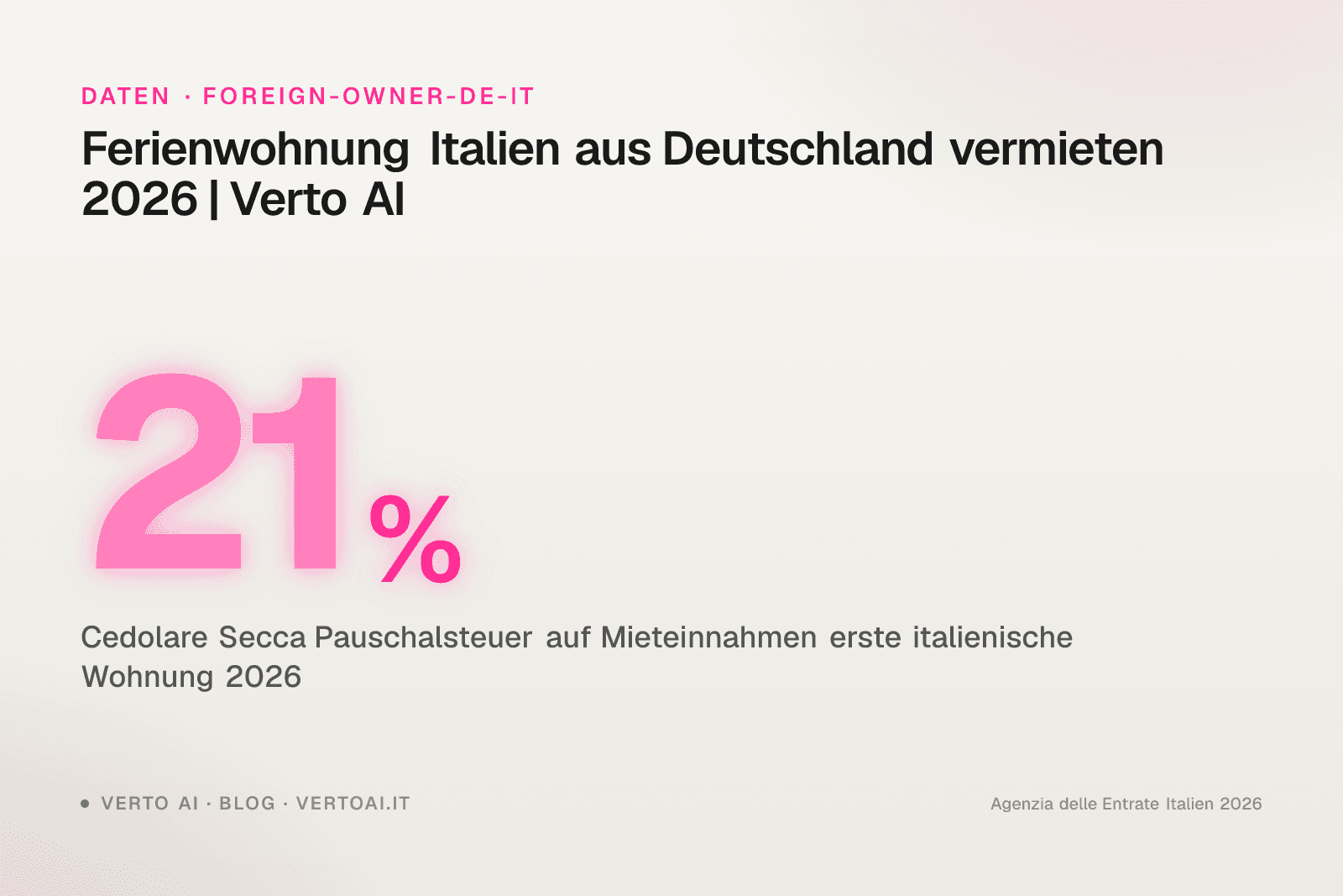 Ferienwohnung Italien von Deutschland vermieten Leitfaden 2026