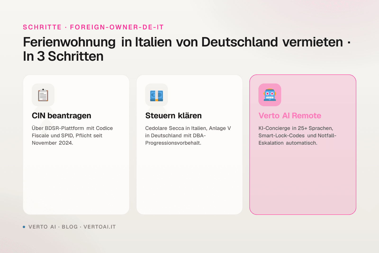 Ferienwohnung Italien von Deutschland vermieten Leitfaden 2026