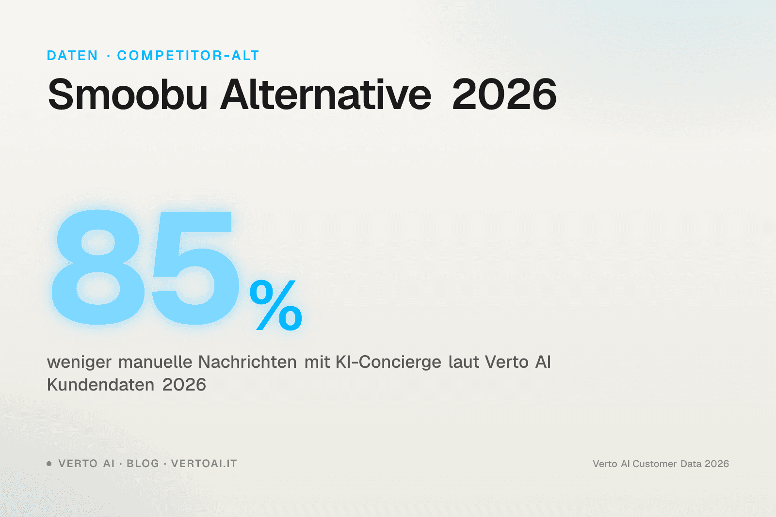 Smoobu Alternative 2026 sechs Tools für Vermieter im Vergleich