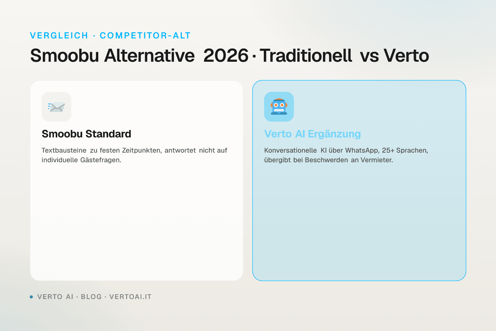 Smoobu Alternative 2026 sechs Tools für Vermieter im Vergleich