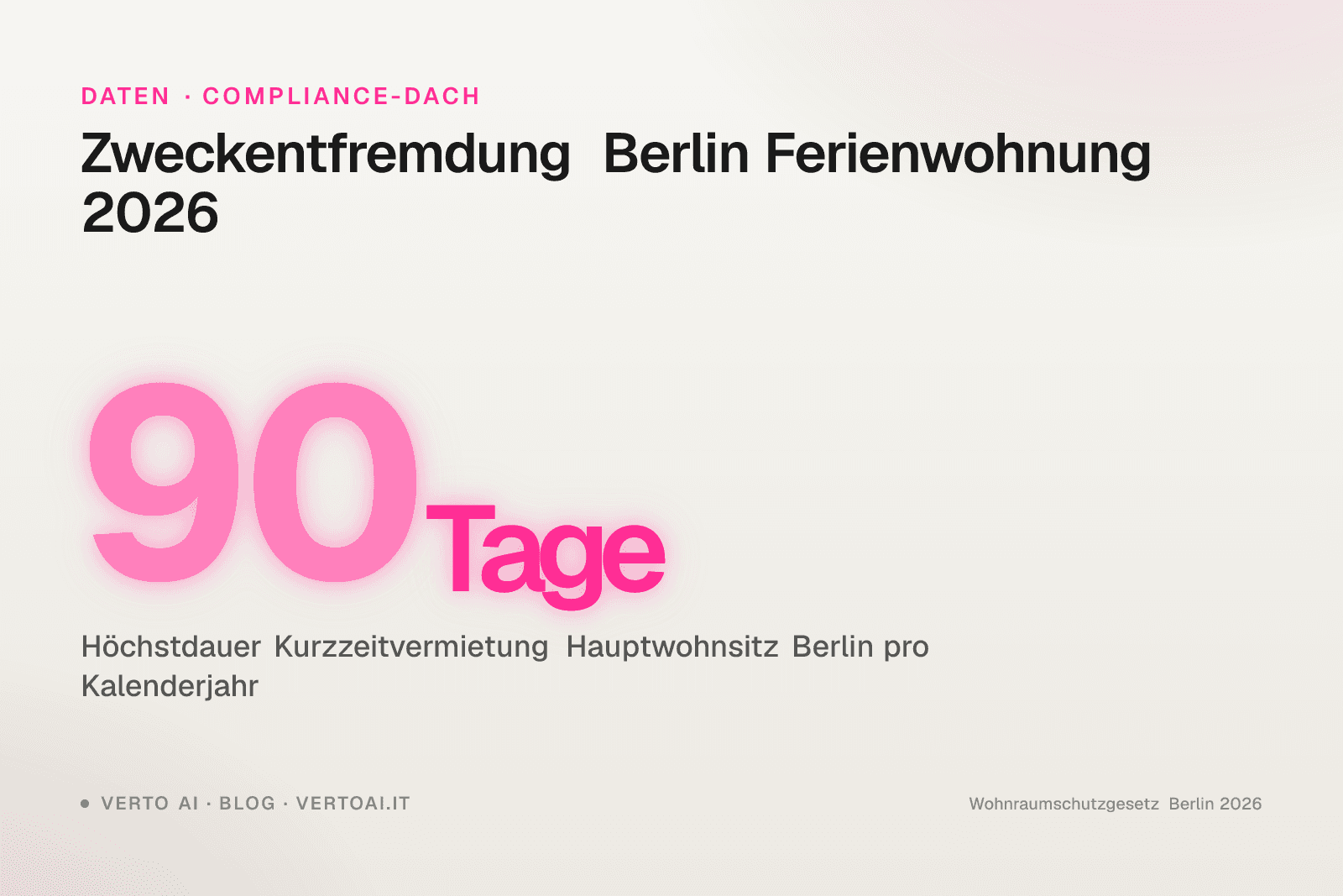 Zweckentfremdung Berlin Ferienwohnung 2026 Compliance-Guide