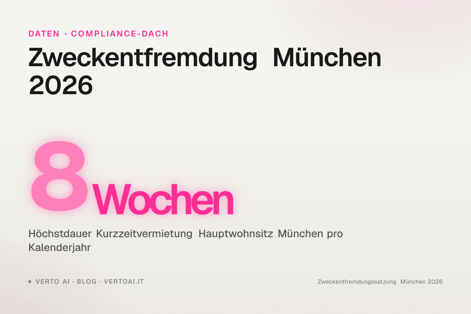 Zweckentfremdung München 2026 Compliance-Guide